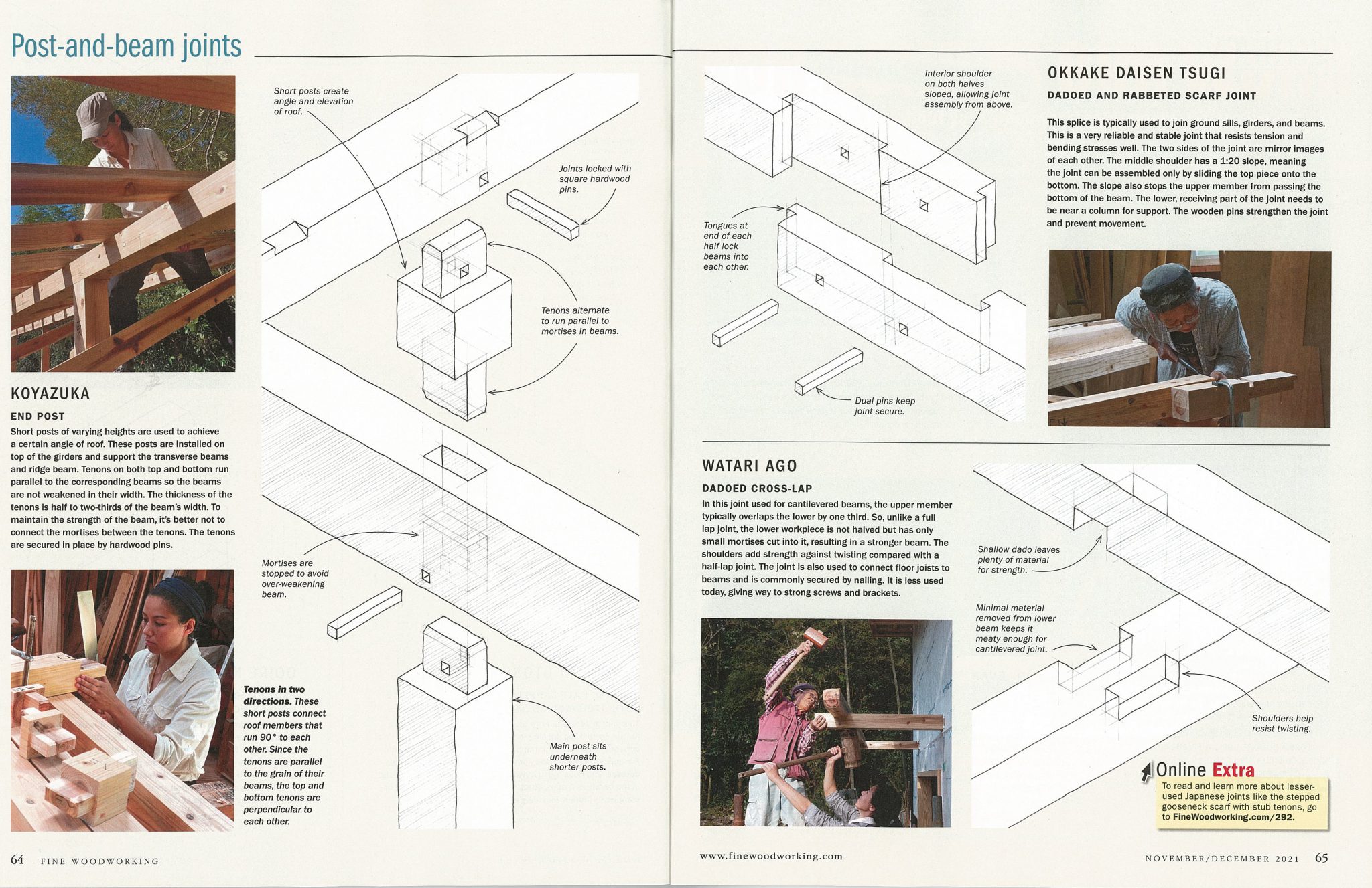 Japanese Joinery In Practice Frames of Reference